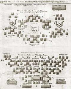 Plan of Battle of White Mountain, from Theatrum Europaeum