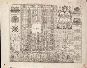 Plan of Kingston by Michael Hay