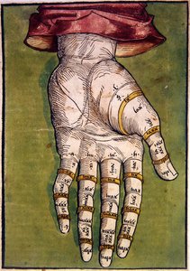 The Left Hand by Michael Wolgemut or Wolgemuth