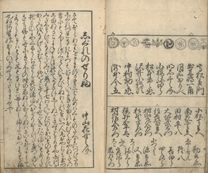 Collection of Pictures of the Actors in the Four Theatres (Shiza yakusha ezukushi), vol 2 by Moroshige Furuyama