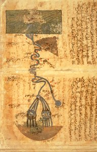 The Course of the River Nile