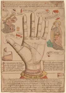 The Hand as the Mirror of Salvation by Netherlandish 15th Century