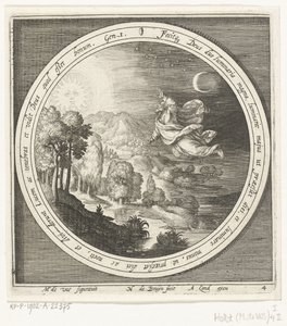 Fourth Day of Creation: God Creates the Sun, Moon, and Stars