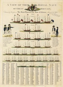 A view of the Royal Navy of Great Britain by Nicolaus von Heideloff