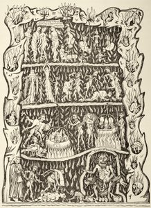The Torments of Hell (from a 12th century manuscript) by Paul Lacroix