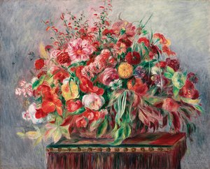 Basket of Flowers