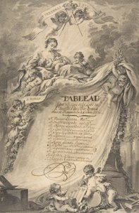 Diploma for the Freemasons of Bordeaux, after François Boucher