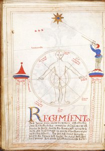 Rules of the North Star
