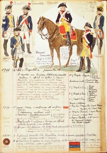 Military uniforms of Piedmontese Republic
