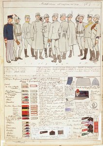 Uniform Variations of Kingdom of Italy