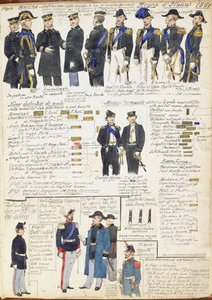 Uniforms and Badges of Navy and Various Forces of Kingdom of Italy
