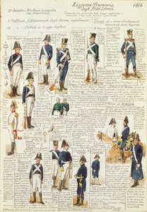 Uniforms at Time of Provisional Government of States of Estensi