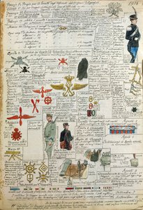 Uniforms, badges and saddle of Kingdom of Italy