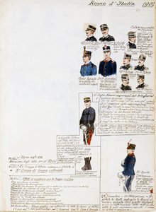 Uniforms of Kingdom of Italy in 1902, plate from Cenni Codex