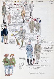 Uniforms of Kingdom of Italy in 1915, plate from Cenni Codex