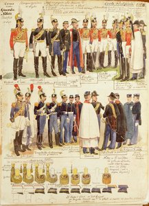 Uniforms of Papal Noble Guards