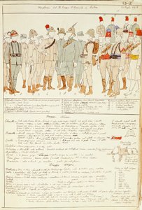 Uniforms of Royal Corp of Colonial Troops of Kingdom of Italy