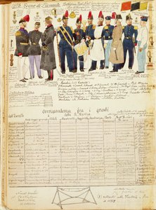 Uniforms of Royal Ships Battalion of Kingdom of Sardinia, color plate by Quinto Cenni