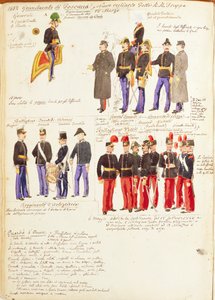 Uniforms of Royal Troops of Grand Duchy of Tuscany
