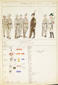 Uniforms of Volunteer Student Battalions of Kingdom of Italy