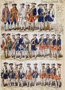 Uniforms of troops of Kingdom of Piedmont in 1744, plate taken from Cenni Codex, collection of military sketches drawn by Quinto Cenni