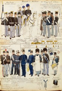 Various Uniforms of Duchy of Modena