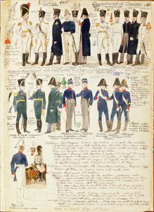 Various Uniforms of Grand Duchy of Tuscany