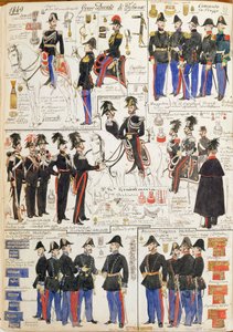 Various uniforms of Grand Duchy of Tuscany