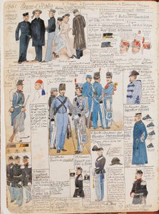 Various Uniforms of Kingdom of Italy