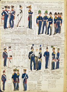 Various uniforms of the Duchy of Parma