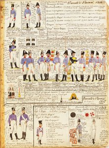 Various uniforms of the Duchy of Parma