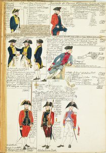 Various Uniforms of the Duchy of Parma, Piacenza and Guastalla by Quinto Cenni