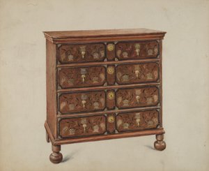 Painted Chest