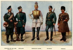 Types of the Russian Army