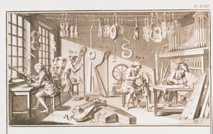 The Instrument Makers Workshop (detail) by Robert Benard