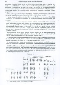 Periodic law of chemical elements by Dmitry Ivanovich Mendeleyev from Le Moniteur scientifique, 1879 by Russian School