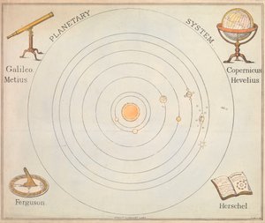 Planetary System by S. Barfoot