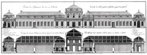 Elevation of the Garden Facade and Longitudinal Section of the Lower Castle by Salomon Kleiner