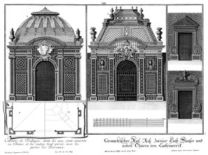 Elevation of Two Pavilions Made of Latticework and Two Gates of the Arbor, Floor Plan of Two Roof Solutions