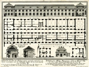 Plans and Elevations of the Winter Menagerie and Gatehouses by Salomon Kleiner