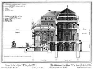 Cross Section Through the Castle Along the Central Axis by Salomon Kleiner