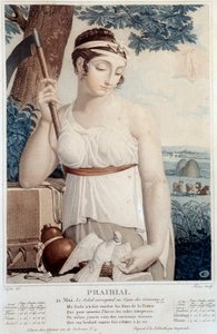Revolutionary calendar of May 21: Prairial: The sun is at the sign of gems