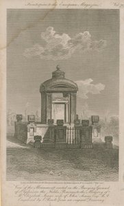 Monument to Elizabeth Soane