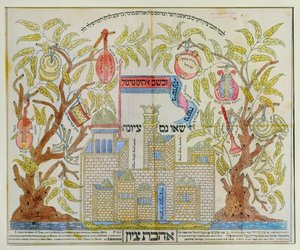 Micrographic Painting of Zion, City of David by Samuel Shulman