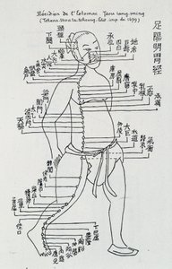 Acupuncture: 