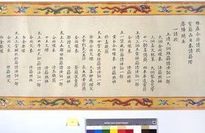 The Ordination of Empress Zhang by School Chinese
