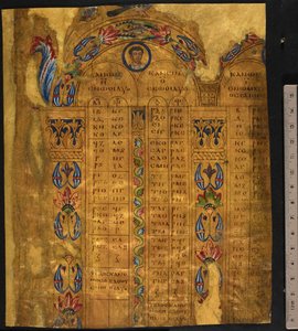 Canon Tables, 6th-7th Century, Add MS 5111, f.11r by School European