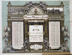 Memorial calendar for Future Mortuary Services of a deceased close relative. Jahrzeit painting. Jewish Museum Basel, Switzerland. by School Jewish