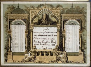 Memorial calendar for Future Mortuary Services of a deceased close relative by School Jewish