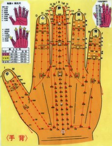 Korean acupuncture board